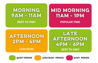 Traffic Light System Ks Romford